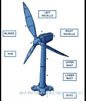 风力发电机建模到装配视频教程