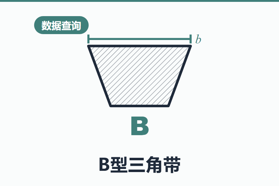 B型三角带规格尺寸在线查询