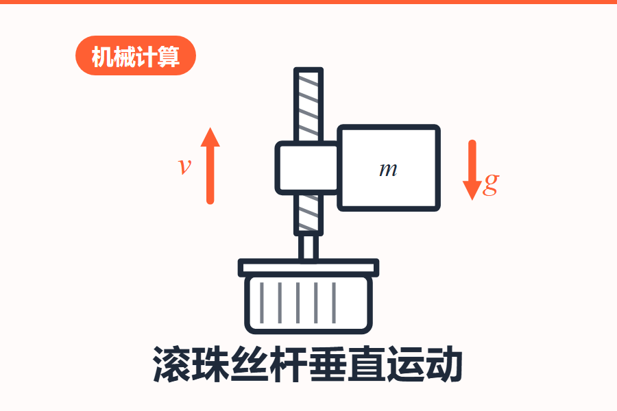 滚珠丝杆垂直运动计算