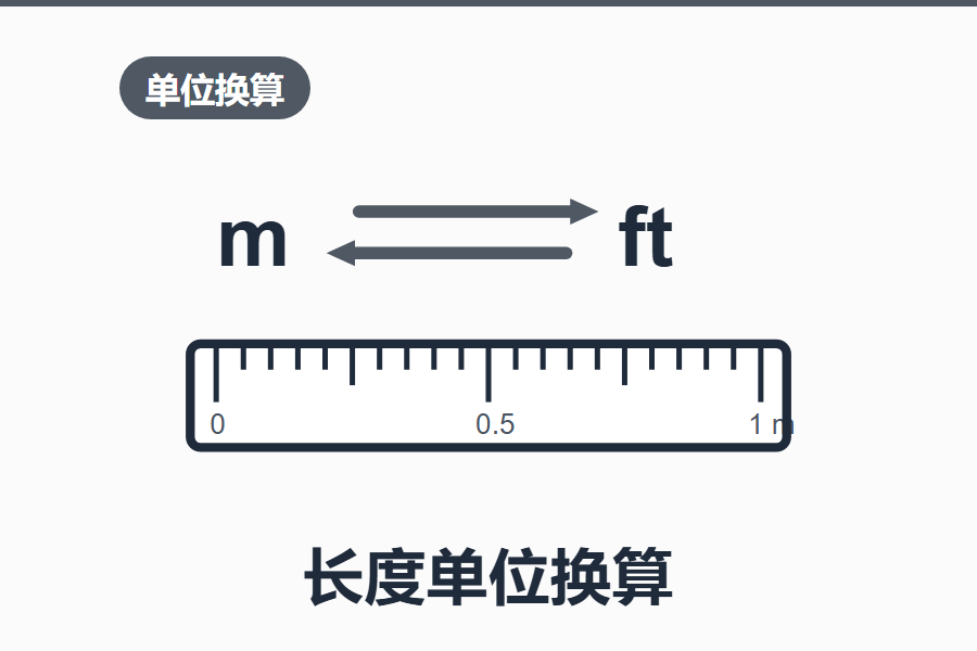 长度转换器