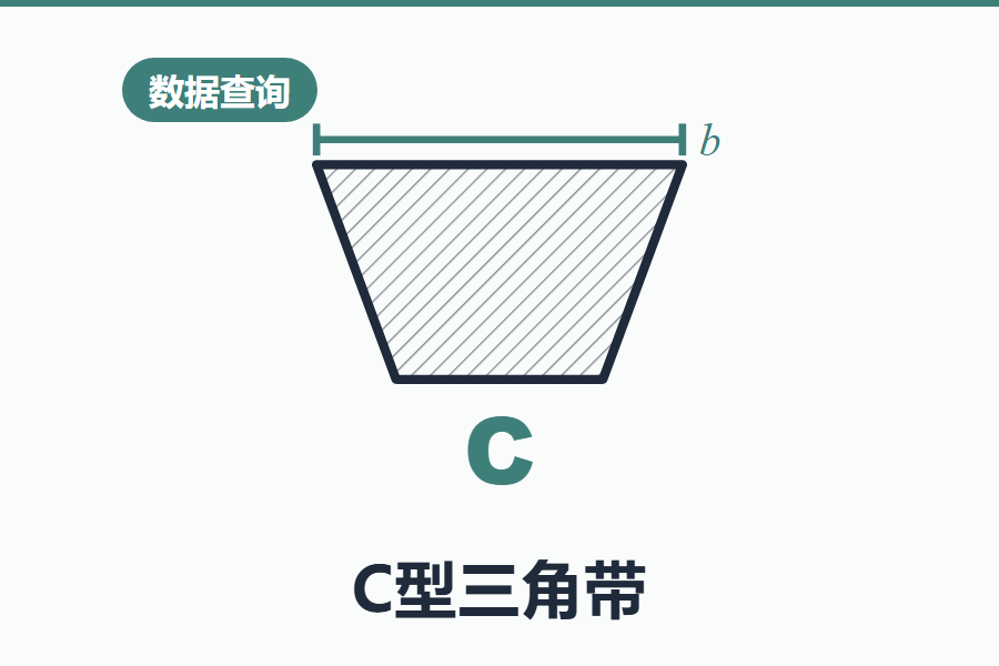 C型三角带规格尺寸在线查询