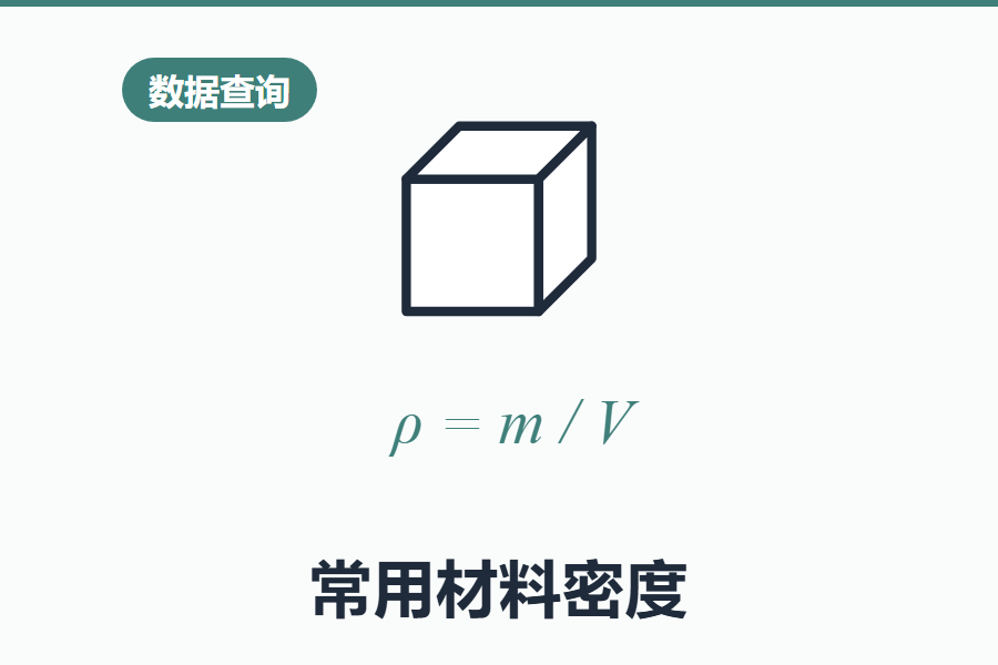 常用材料密度在线查询