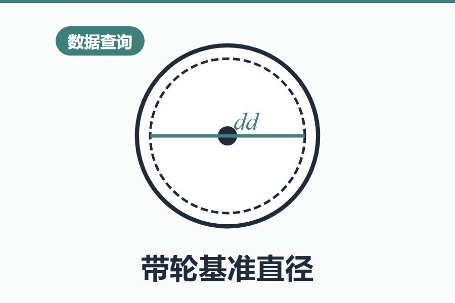 带轮基准直径在线查询