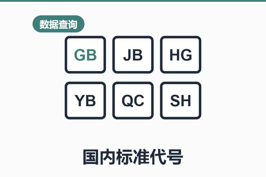 国内标准代号