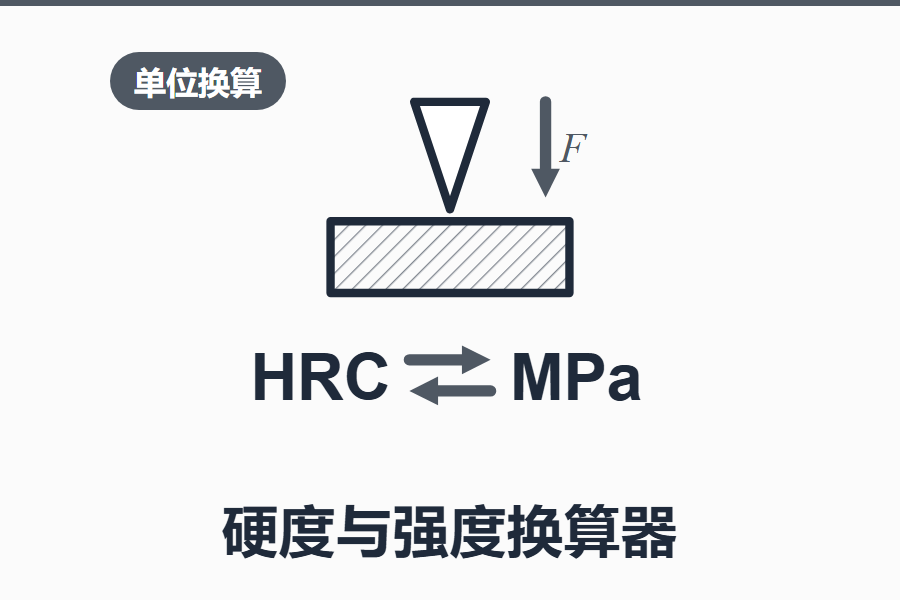 硬度与强度换算器