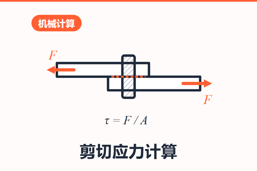剪切应力计算