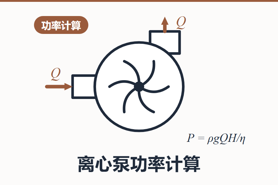 离心泵及活塞泵功率计算