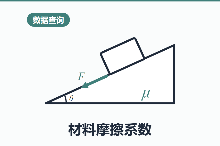 常用材料摩擦系数在线查询