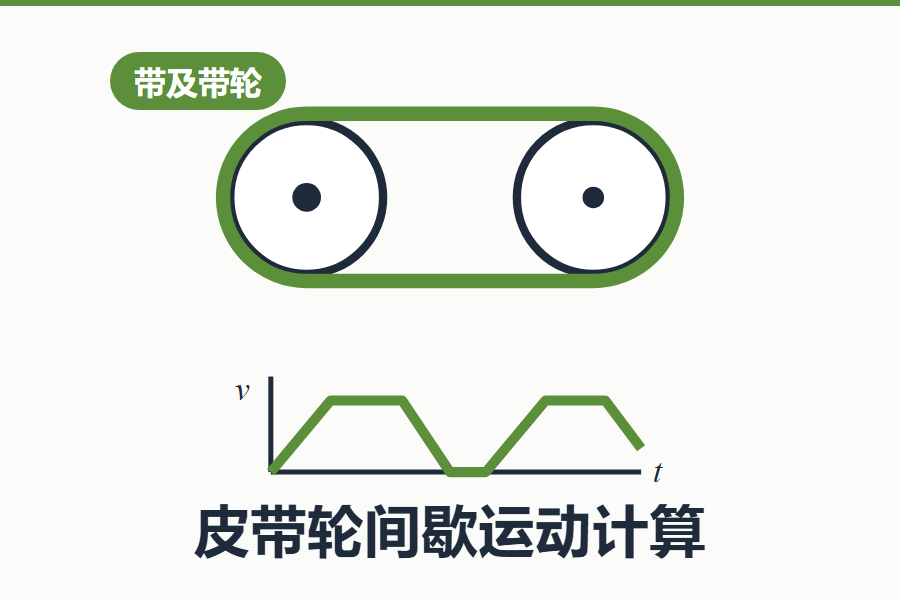皮带轮间歇运动计算