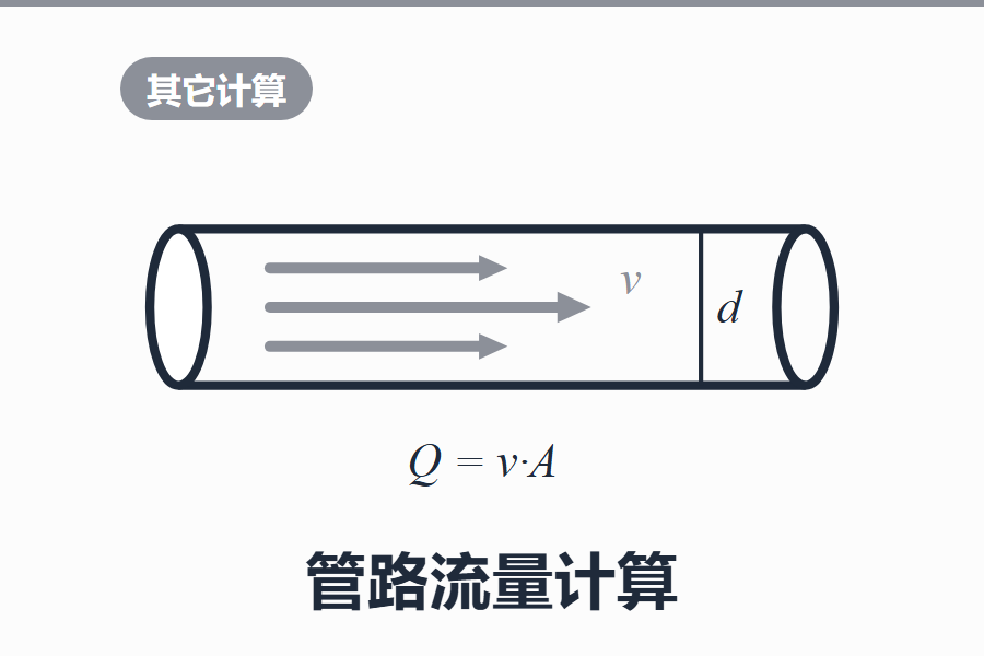 管路流量计算器