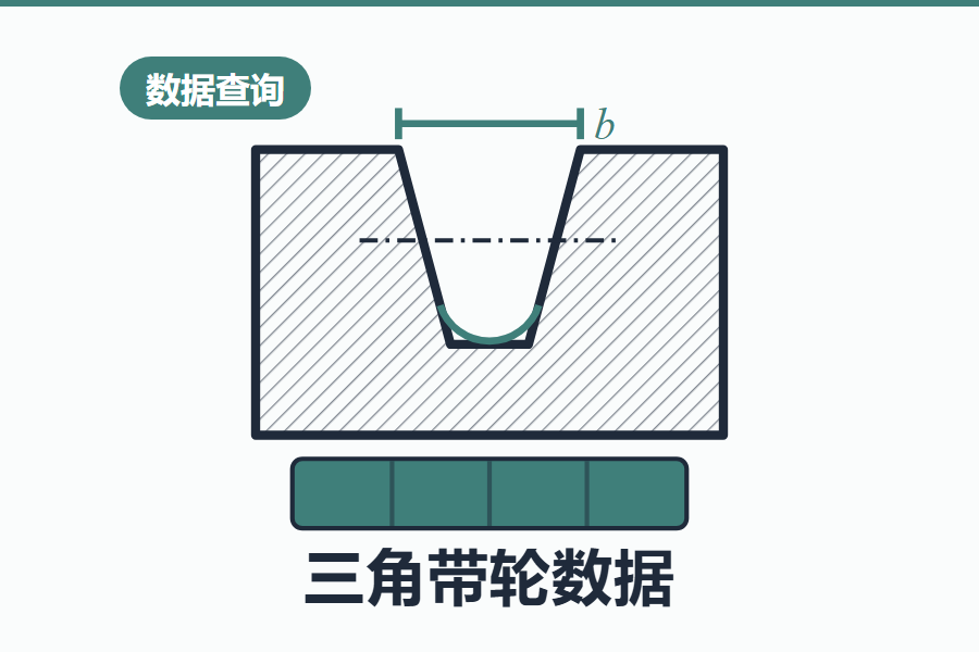 三角皮带轮数据在线查询
