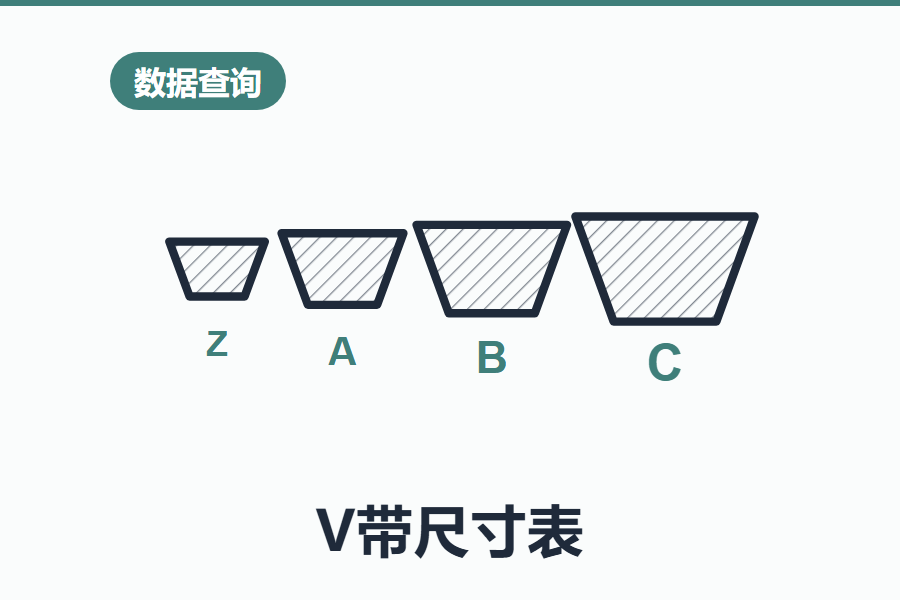 V带尺寸表在线查询
