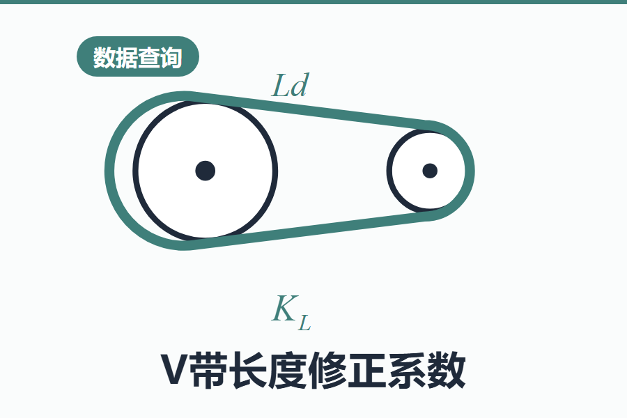 V带基准长度及修正系数在线查询
