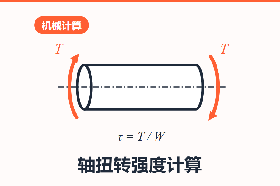 轴扭转强度计算